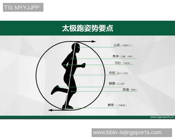 提升足球技巧的必看视频教程助你成为场上明星