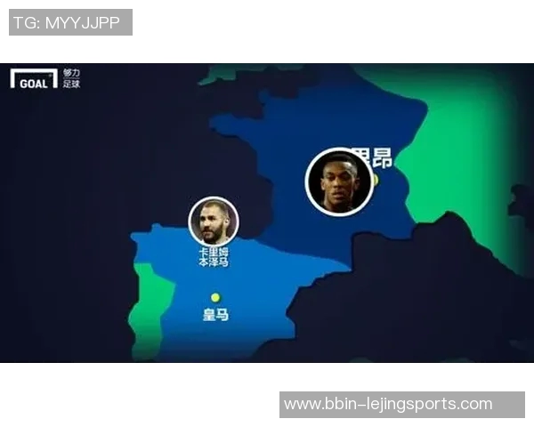 里昂足球俱乐部的辉煌历史与未来发展展望解析